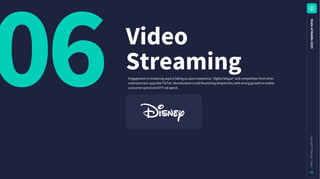 06
S
t
a
t
e
o
f
M
o
b
i
l
e
2
0
2
5
C
o
p
y
r
i
g
h
t
©
S
e
n
s
o
r
T
o
w
e
r
53
Video
Streaming
Engagement in streaming apps is falling as users experience "digital fatigue" and competition from other
entertainment apps like TikTok. Monetization is still flourishing despite this, with strong growth in mobile
consumer spend and OTT ad spend.
 