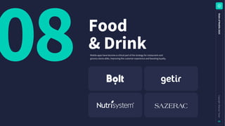 08
S
t
a
t
e
o
f
M
o
b
i
l
e
2
0
2
5
C
o
p
y
r
i
g
h
t
©
S
e
n
s
o
r
T
o
w
e
r
65
Food
&Drink
Mobile apps have become a critical part of the strategy for restaurants and
grocery stores alike, improving the customer experience and boosting loyalty.
 