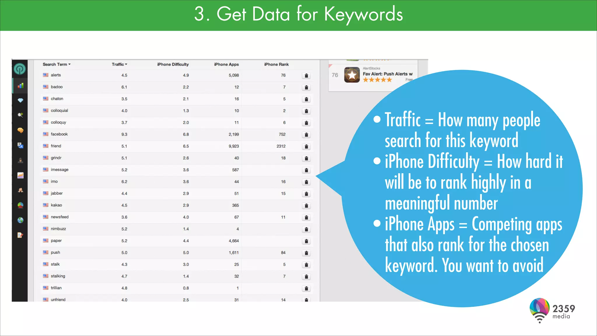 3. Get Data for Keywords

• Trafﬁc = How many people
search for this keyword
• iPhone Difﬁculty = How hard it
will be to rank highly in a
meaningful number
• iPhone Apps = Competing apps
that also rank for the chosen
keyword. You want to avoid

 