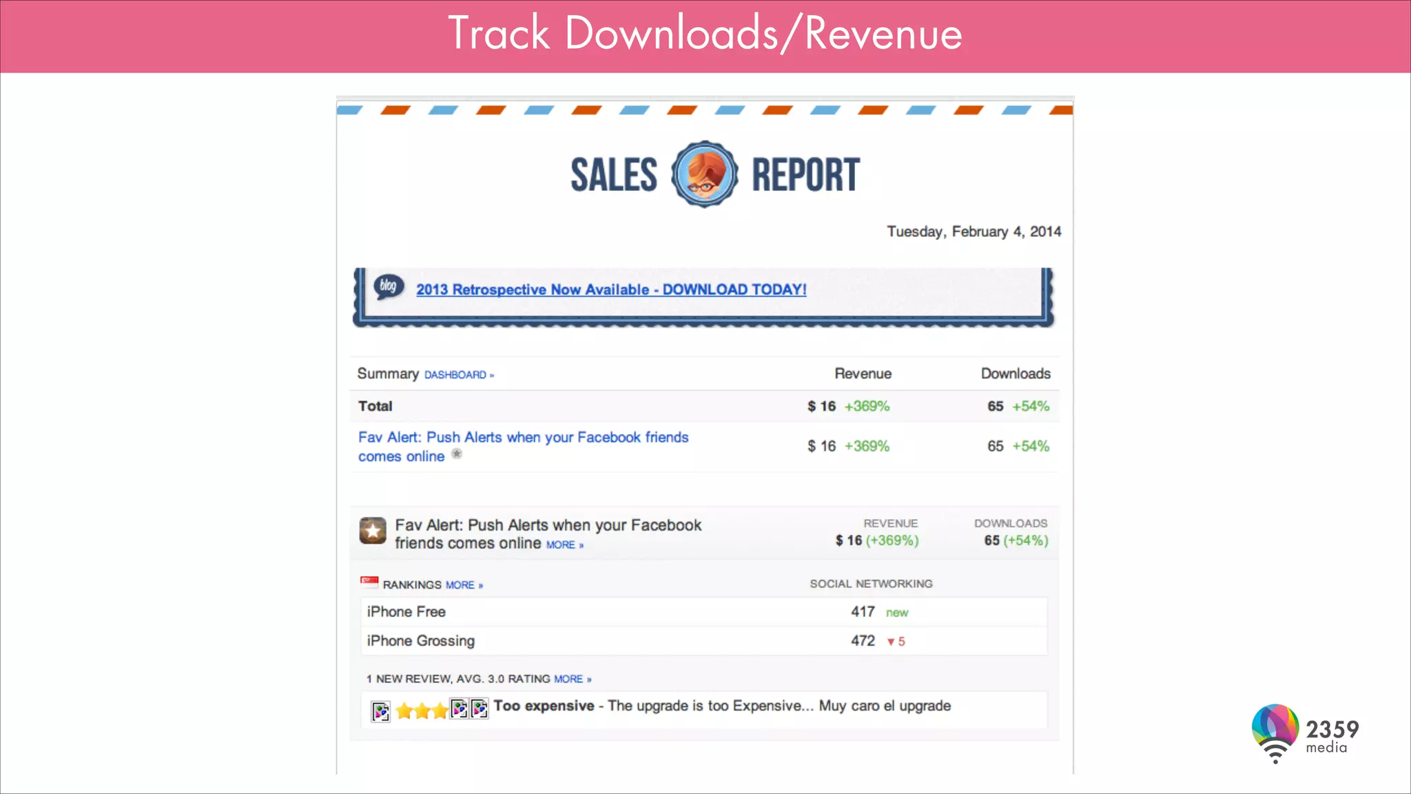 Example of CSV file US report.

 