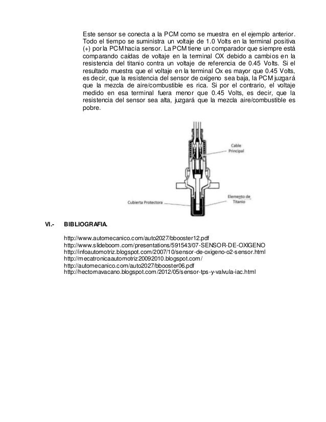 Sensor tps pdf