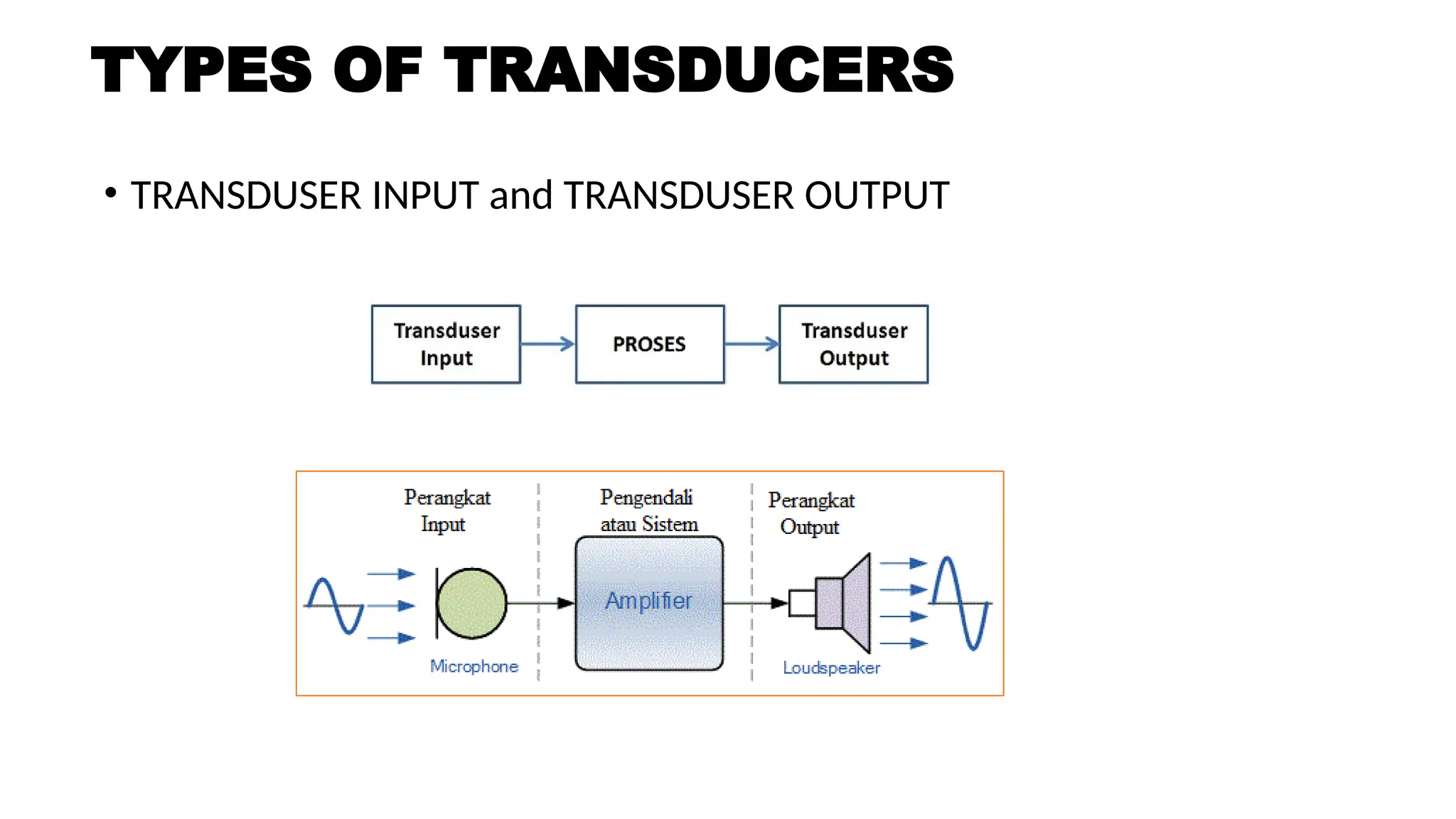 TYPES OF TRANSDUCERS
• TRANSDUSER INPUT and TRANSDUSER OUTPUT
 
