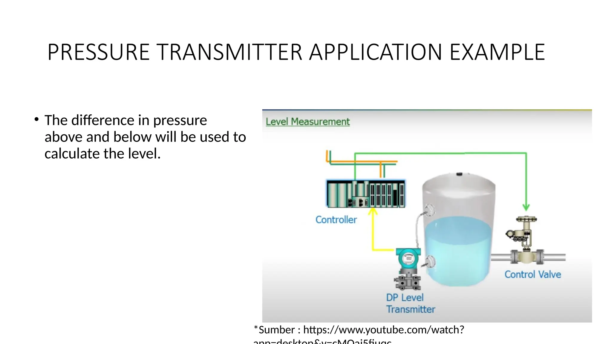 PRESSURE TRANSMITTER APPLICATION EXAMPLE
• The difference in pressure
above and below will be used to
calculate the level.
*Sumber : https://www.youtube.com/watch?
 