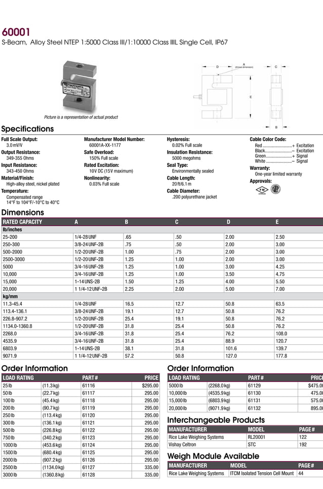 Sensortronics Load Cell Catalog 2015 PDF Commodities Economy