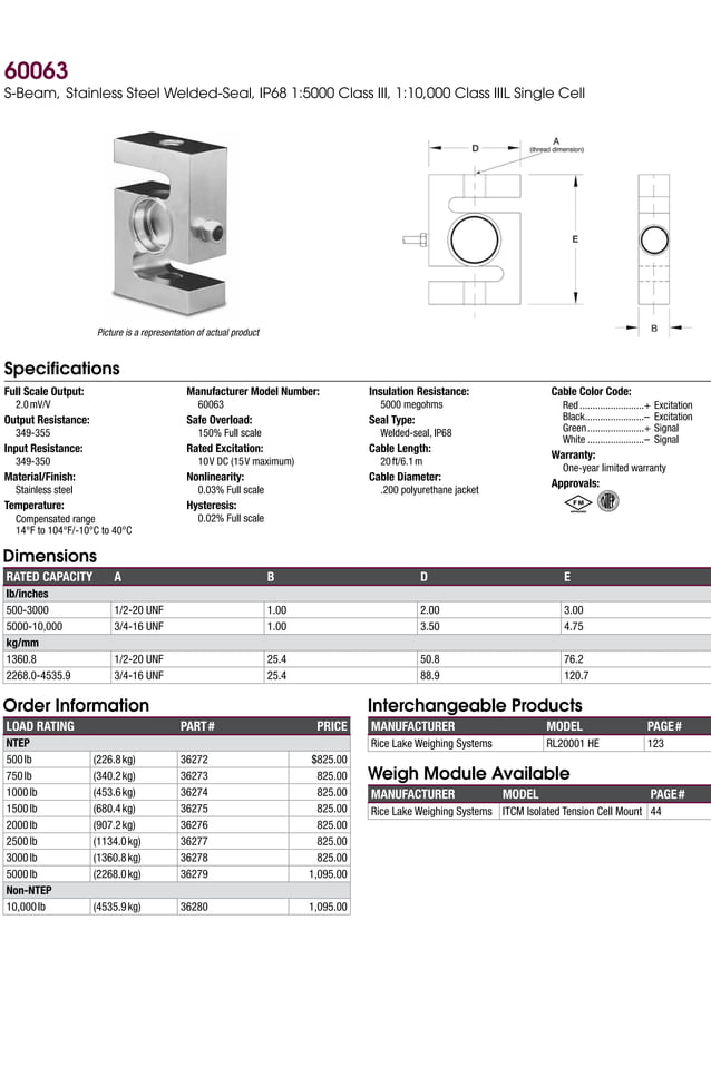 Sensortronics Load Cell Catalog 2015 PDF Commodities Economy