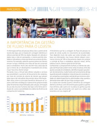 EDIÇÃO 03 19
PARCEIROS
A informação de fluxo de pessoas deixa claro o potencial de
receita das lojas, pois se baseia em contagem eletrônica e
oferece precisão de 95% nos dados. Baseado em cálculos e
dados reais, e não em percepções, o sistema permite esta-
belecer indicadores e metas que levam ao aumento do fatu-
ramento. Por exemplo, sabendo quantos potenciais clientes
entram na loja, é definida uma meta de taxa de conversão
para os vendedores. Assim, eles não têm mais a desculpa de
que o motivo de um desempenho insatisfatório de vendas
é que “não entra cliente na loja”.
Pensando nisso, a Virtual Gate oferece soluções e serviços
que possibilitam o aumento do faturamento dos varejistas,
por meio de controle do volume de clientes que passam
pelas lojas e de indicadores decorrentes dessa informação.
Além disso, entre os principais benefícios destacam-se: su-
porte a decisões estratégicas e operacionais proporcionado
pelas ferramentas disponibilizadas pela solução, otimização
do uso dos recursos humanos das lojas como forma de re-
dução de custos e possibilidade de análise da eficiência de
campanhas de marketing.
A ferramenta que faz a contagem do fluxo de pessoas no
ponto de venda auxilia no crescimento da lucratividade.
“Isso depende muito das ações que serão tomadas com
base nas informações, mas nossos clientes relatam cresci-
mento mínimo de 10% no faturamento, depois de começar
o controle de fluxo e estabelecer algumas metas”, afirma
Heloísa Cranchi, diretora-geral da Virtual Gate.
Conhecendo o comportamento do fluxo, os clientes das solu-
ções da Virtual Gate podem tomar várias iniciativas, entre elas
ajustar as escalas de vendedores, identificar equipes que preci-
sam de treinamento, mudar horário de funcionamento de loja
(quando possível), estabelecer metas de taxa de conversão, re-
ver campanhas e promoções e até decidir por encerrar as ativi-
dades em determinado local ou abrir/ampliar a loja, quando a
demanda estiver além do que a loja consegue suprir.
Se o lojista tem dúvidas quanto à eficiência da contagem
eletrônica de fluxo como ferramenta para ajudá-lo a ganhar
mais dinheiro, vale a pena ver na prática os ganhos que ela
pode trazer, seja conversando com quem já a utiliza, seja
testando-a em seu negócio.
A importância da gestão
de fluxo para o lojista
 