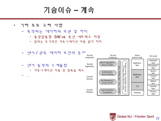 기술이슈 – 계속

• 기타 주요 고려 사항
  – 축적되는 데이터의 보관 및 처리
        • 중앙집중형 DW vs. 분산 네트워크 저장
        • 질의는 추가적인 커뮤니케이션 비용 없이 처리


  – 센서 / 관측 데이터 보안의 문제


  – 센서 동작의 스케쥴링
        • 커뮤니케이션 비용 및 잠복을 최소화
  – …




                                     17
 