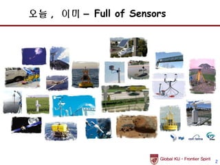 오늘 , 이미 – Full of Sensors




                            2
 
