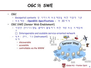 OGC 와 SWE

• OGC
   – Geospatial contents 및 서비스의 표준제정을 위한 자발적 기관
   – 표준제정 - OpenGIS Specifications - 약 30 여개
• OGC SWE (Sensor Web Enablement)
   – 다양한 센서시스템을 웹에서 활용하기 위한 개방 표준 프레임워
     크
      Interoperable and scalable service-oriented network
   – 목표 : 센서 , 기구 (instrument) 및 Imaging Device 에 다음 기능
     부여
        • discoverable
        • accessible
        • controllable via the WWW




                                                             4
 