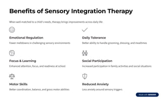 Sensory Integration in Autism: Understanding and Supporting Children | PDF