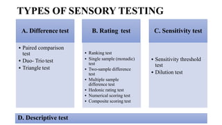 Method Triangle Test Sensory (601).pptx
