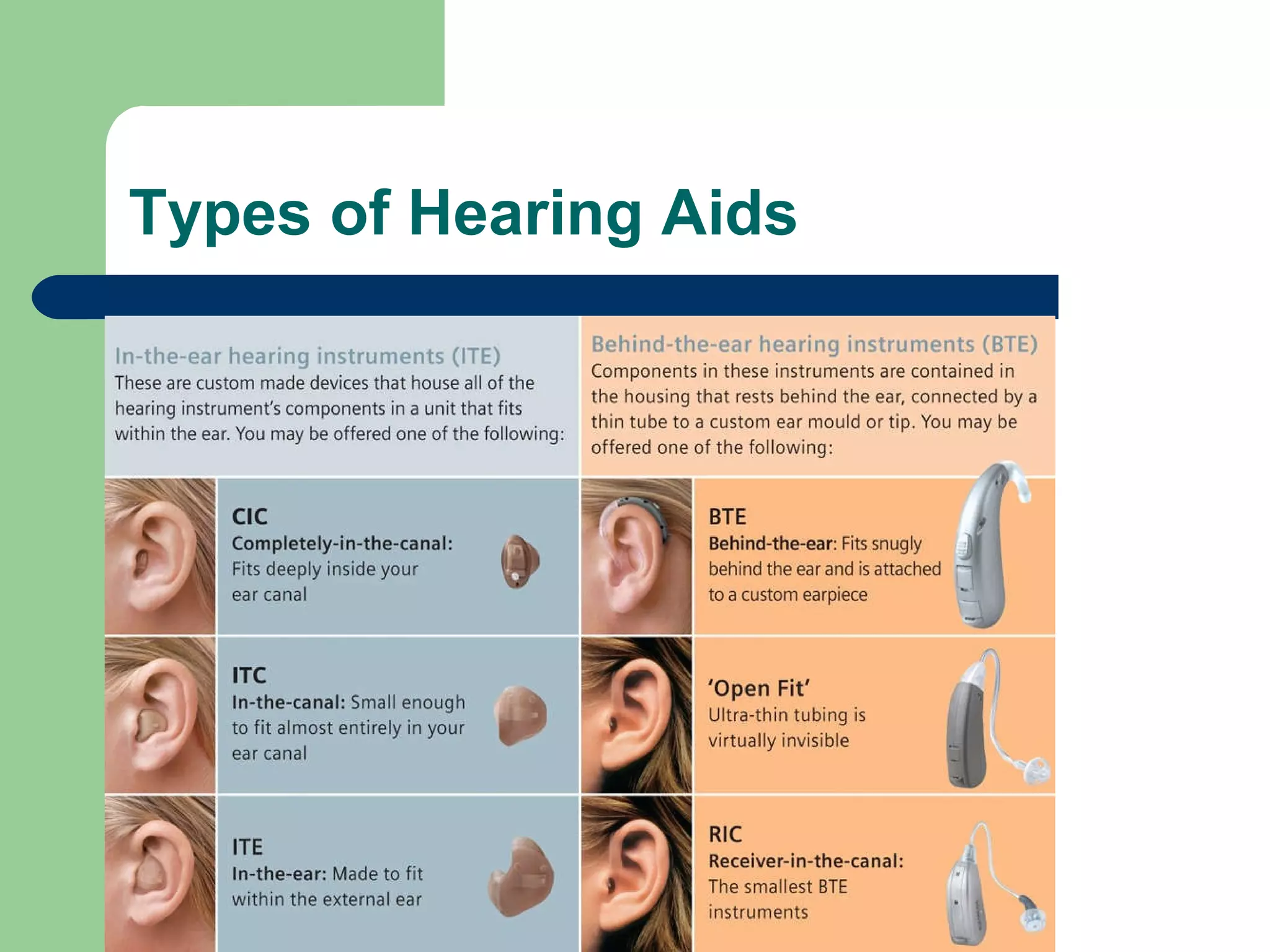 Sensory Aids for Persons with Auditory Impairments | PPT