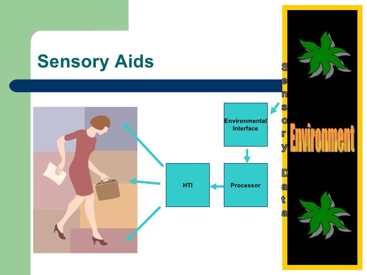 Sensory Aids for Persons with Auditory Impairments
