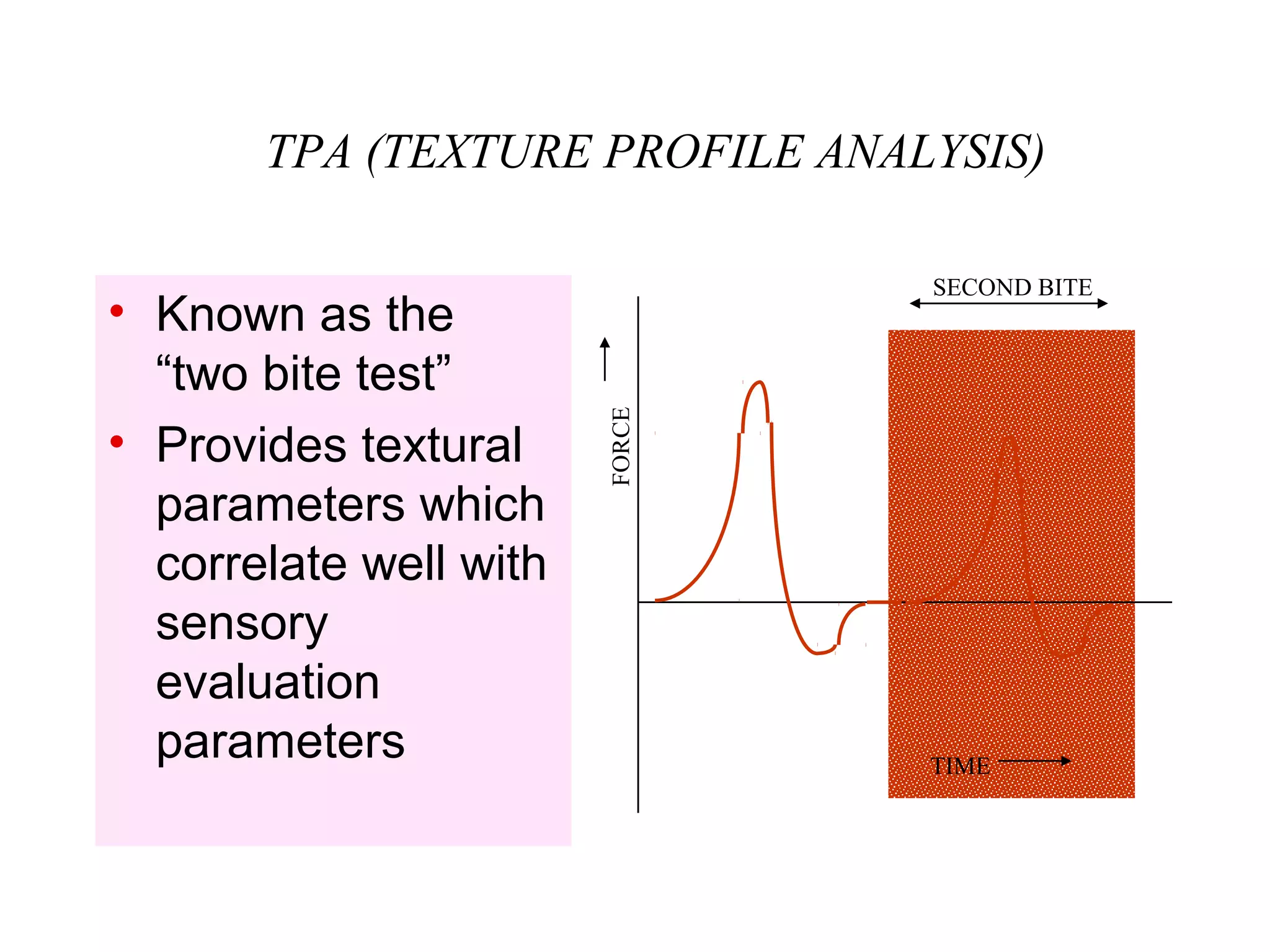 • Known as the
“two bite test”
• Provides textural
parameters which
correlate well with
sensory
evaluation
parameters
TPA (TEXTURE PROFILE ANALYSIS)
FORCE
TIME
SECOND BITE
 