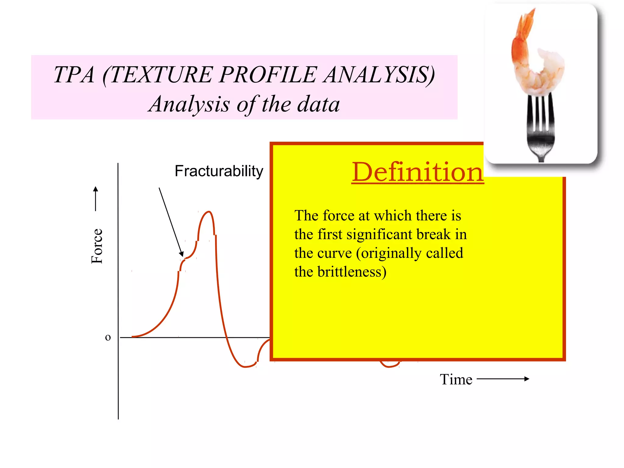 Force
Time
o
TPA (TEXTURE PROFILE ANALYSIS)
Analysis of the data
Fracturability Definition
The force at which there is
the first significant break in
the curve (originally called
the brittleness)
 