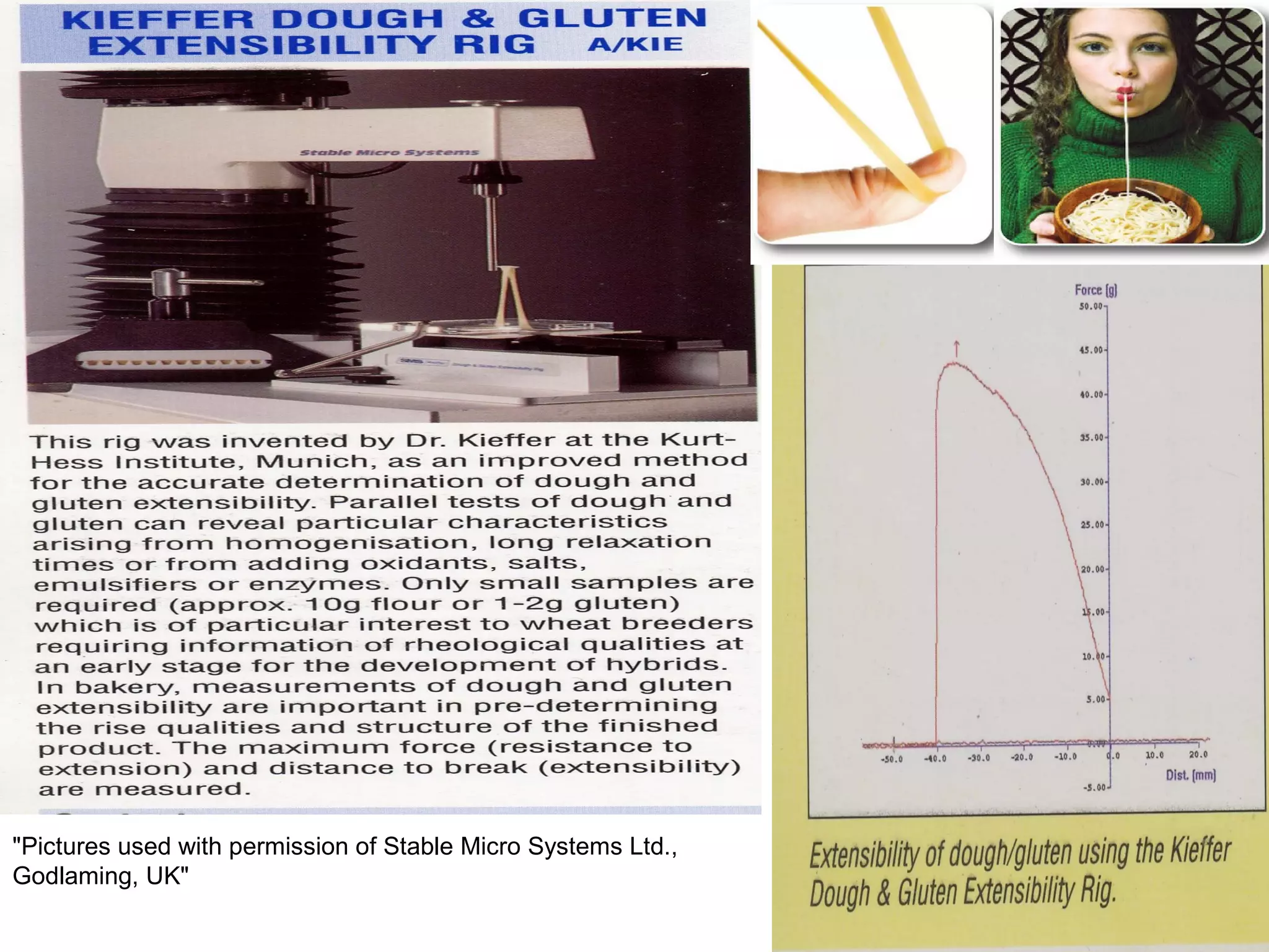 "Pictures used with permission of Stable Micro Systems Ltd.,
Godlaming, UK"
 