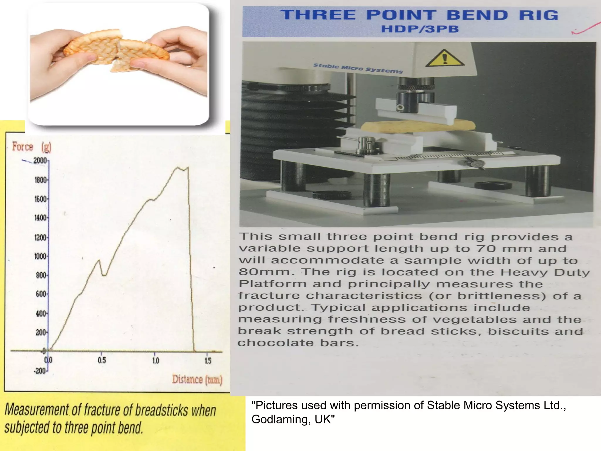 "Pictures used with permission of Stable Micro Systems Ltd.,
Godlaming, UK"
 