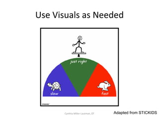 What are Chair Moves?




       Cynthia Miller-Lautman, OT
 