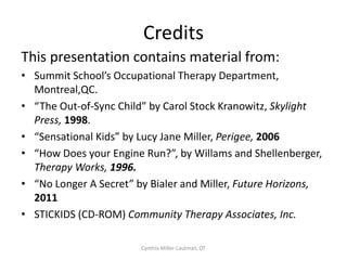 Sensory Processing Categories
                     What OTs diagnose


                     • Sensory Overresponding
Sensory Modulation   • Sensory Underresponding
     Disorder        • Sensory Craving


  Sensory-Based
      Motor          • Postural Disorder
                     • Dyspraxia
     Disorder

     Sensory         • Visual, Auditory, Olfactory, Gustatory,
  Discrimination       Vestibular, Proprioceptive, Tactile,
     Disorder          Interoceptive

                               (Definitions based on Lucy Jane Miller’s Categories)
                       Cynthia Miller-Lautman, OT
 