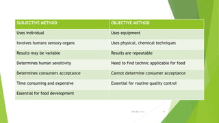 sensory evaluation 1.ppt