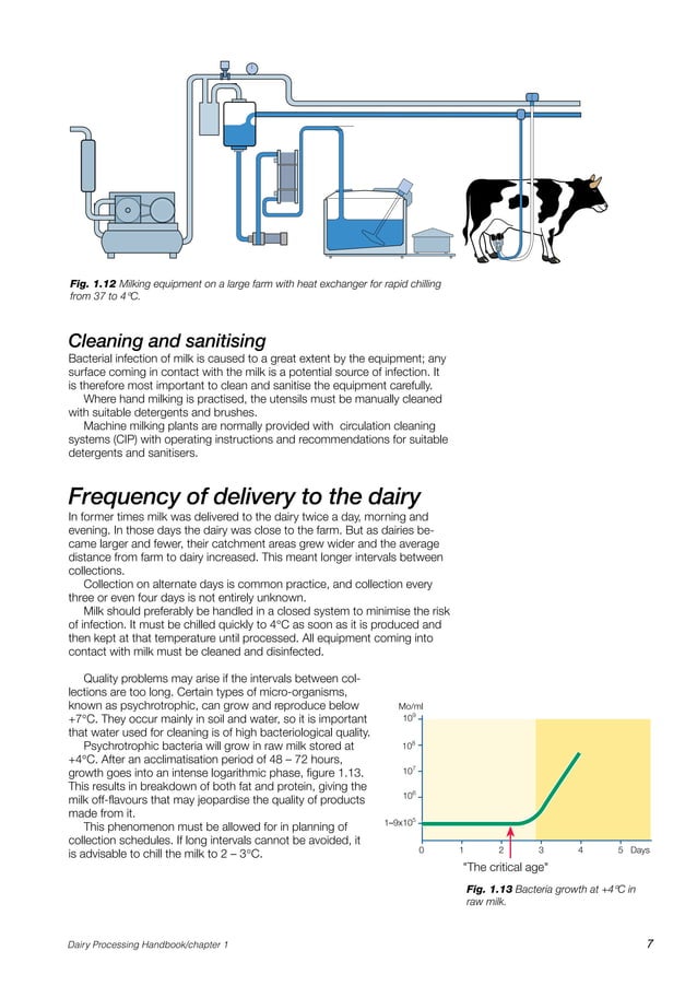 DAIRY PROCESSING HANDBOOK
