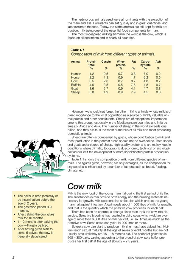 DAIRY PROCESSING HANDBOOK