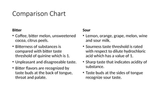 Sensory evaluation L5 Sensory methods [Read-Only].pptx