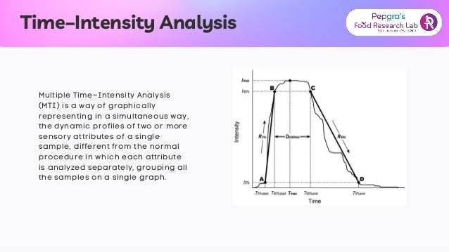 SENSORY EVALUATION METHODS FOR FOOD AND BEVERAGE PRODUCTS.pdf