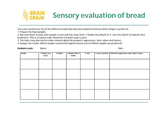 Sensory evaluation of bread | PDF | Perfume and Fragrance | Beauty