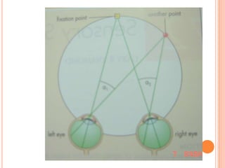 Sensory evaluation of squint | PPTX
