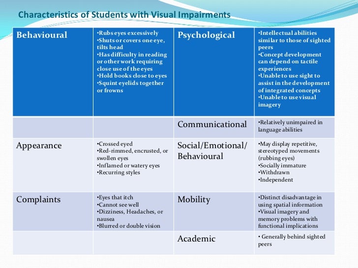 Sensory impairments pdf