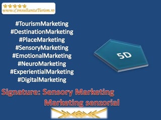 Sensory Marketing