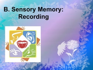 B. Sensory Memory: Recording  
