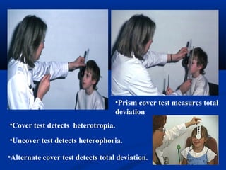 Sensory & motor evaluation of strabismus | PPT