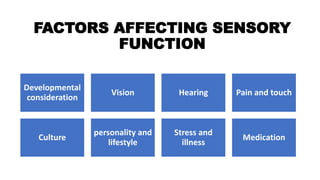 FACTORS AFFECTING SENSORY
FUNCTION
Developmental
consideration
Vision Hearing Pain and touch
Culture
personality and
lifestyle
Stress and
illness
Medication
 