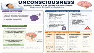  Sensory Needs: Insights by Bhabagrahi Priyadarshi Sahu