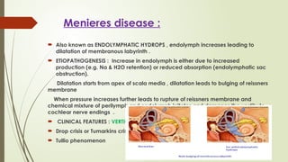 Comprehensive Overview of Sensorineural Hearing Loss: Causes, Diagnosis ...