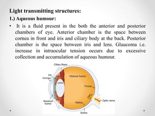 Light transmitting structures:
1.) Aqueous humour:
• It is a fluid present in the both the anterior and posterior
chambers of eye. Anterior chamber is the space between
cornea in front and iris and ciliary body at the back. Posterior
chamber is the space between iris and lens. Glaucoma i.e.
increase in intraocular tension occurs due to excessive
collection and accumulation of aqueous humour.
 