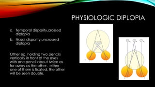Sensory Physiology and Pathology.pptx... | PPTX