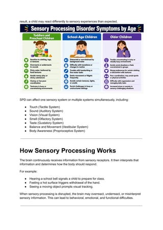 Sensory Processing Disorder (SPD) in Children: A Comprehensive Guide ...