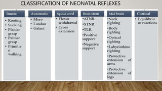 SENSORY PROFILE for pediatrics population (1).pptx