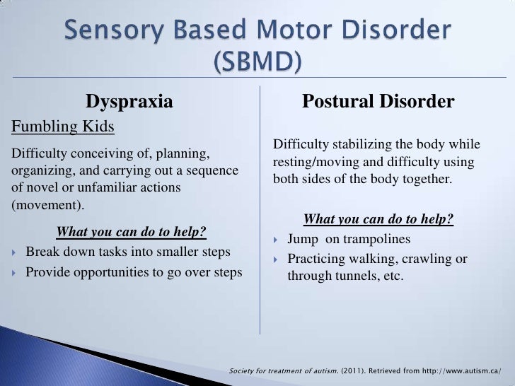 Sensory strategies and issues presentation