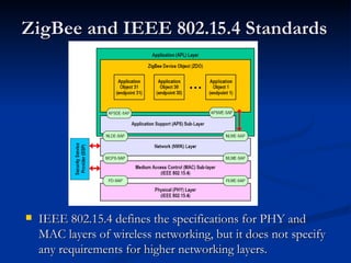 ZigBee and IEEE 802.15.4 Standards




   IEEE 802.15.4 defines the specifications for PHY and
    MAC layers of wireless networking, but it does not specify
    any requirements for higher networking layers.
 