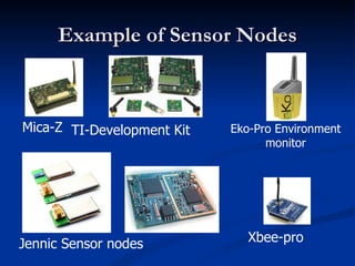 Example of Sensor Nodes



Mica-Z TI-Development Kit   Eko-Pro Environment
                                  monitor




Jennic Sensor nodes            Xbee-pro
 