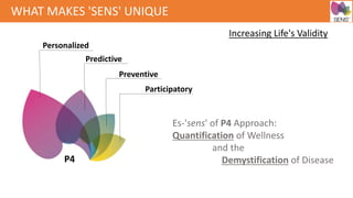 WHAT MAKES 'SENS' UNIQUE
Increasing Life's Validity
Es-'sens' of P4 Approach:
Quantification of Wellness
and the
Demystification of DiseaseP4
Personalized
Predictive
Preventive
Participatory
 
