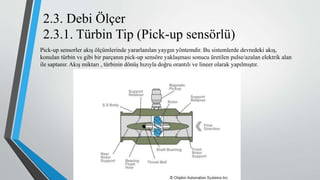2.3. Debi Ölçer
2.3.1. Türbin Tip (Pick-up sensörlü)
Pick-up sensorler akış ölçümlerinde yararlanılan yaygın yöntemdir. Bu sistemlerde devredeki akış,
konulan türbin vs gibi bir parçanın pick-up sensöre yaklaşması sonucu üretilen pulse/azalan elektrik alan
ile saptanır. Akış miktarı , türbinin dönüş hızıyla doğru orantılı ve lineer olarak yapılmıştır.
 