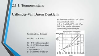 2.1.1. Termorezistans
Callender-Van Dusen Denklemi
Bu denklem Callender – Van Dusen
denklemi olarak bilinir.
A, B ve C sabitleri 0°C , 100 °C ve
260 °C dek yapılan labaratuar
ölçümlerine göre türetilmiştir.
Sıcaklık-direnç denklemi
Rt = Ro ( 1 + At + Bt²)
Rt = T °C ‘deki direnç değeri
Ro = 0 °C ‘deki direnç değeri
t = sıcaklık
A = ( 0.00390784 ) / C
B= ( 0.000000578408) / C²
 