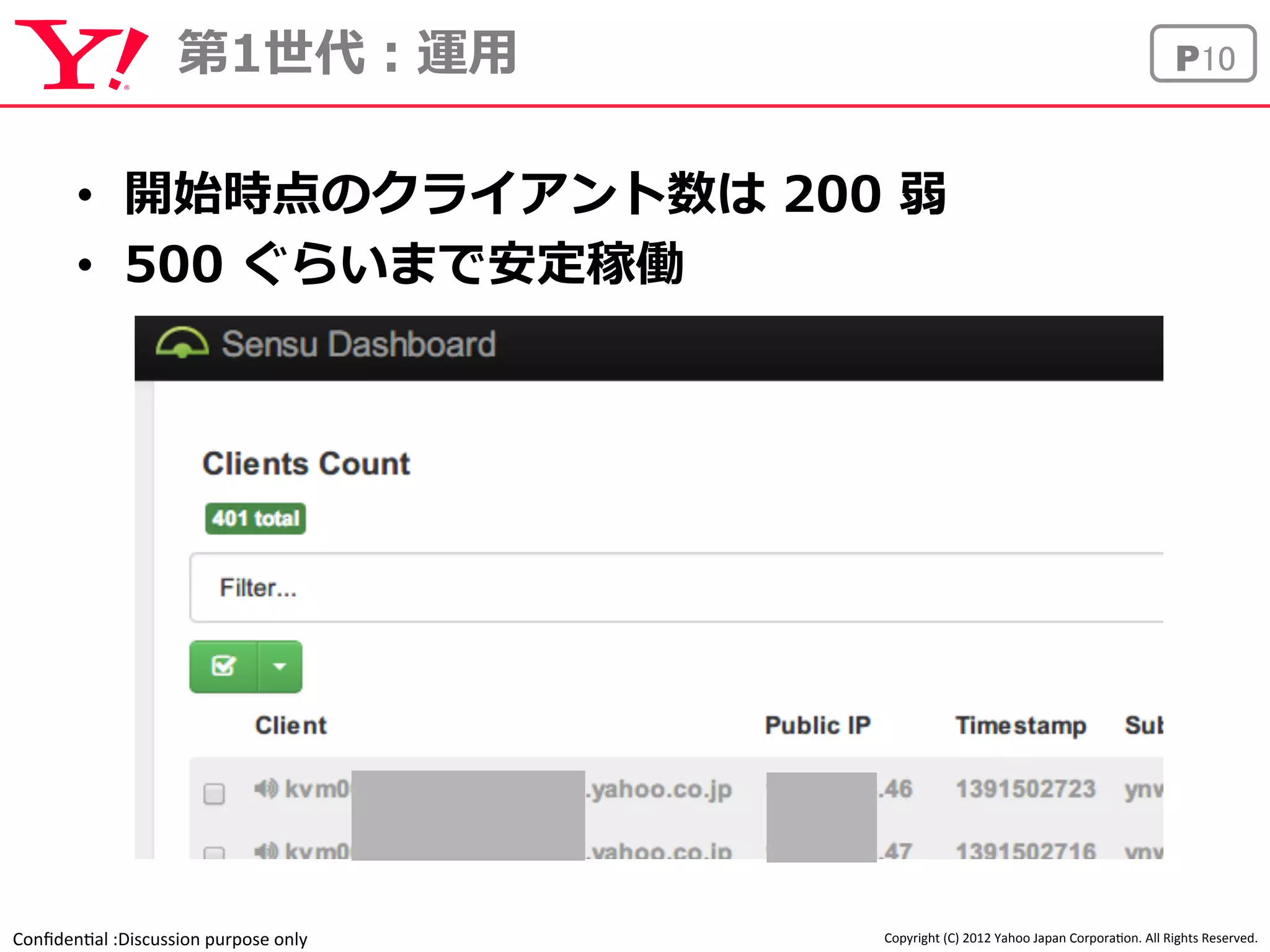 第1世代：運⽤用P10 
• 開始時点のクライアント数は 200 弱 
• 500 ぐらいまで安定稼働 
 
Confiden'al 
:Discussion 
purpose 
only 
Copyright 
(C) 
2012 
Yahoo 
Japan 
Corpora'on. 
All 
Rights 
Reserved. 
 