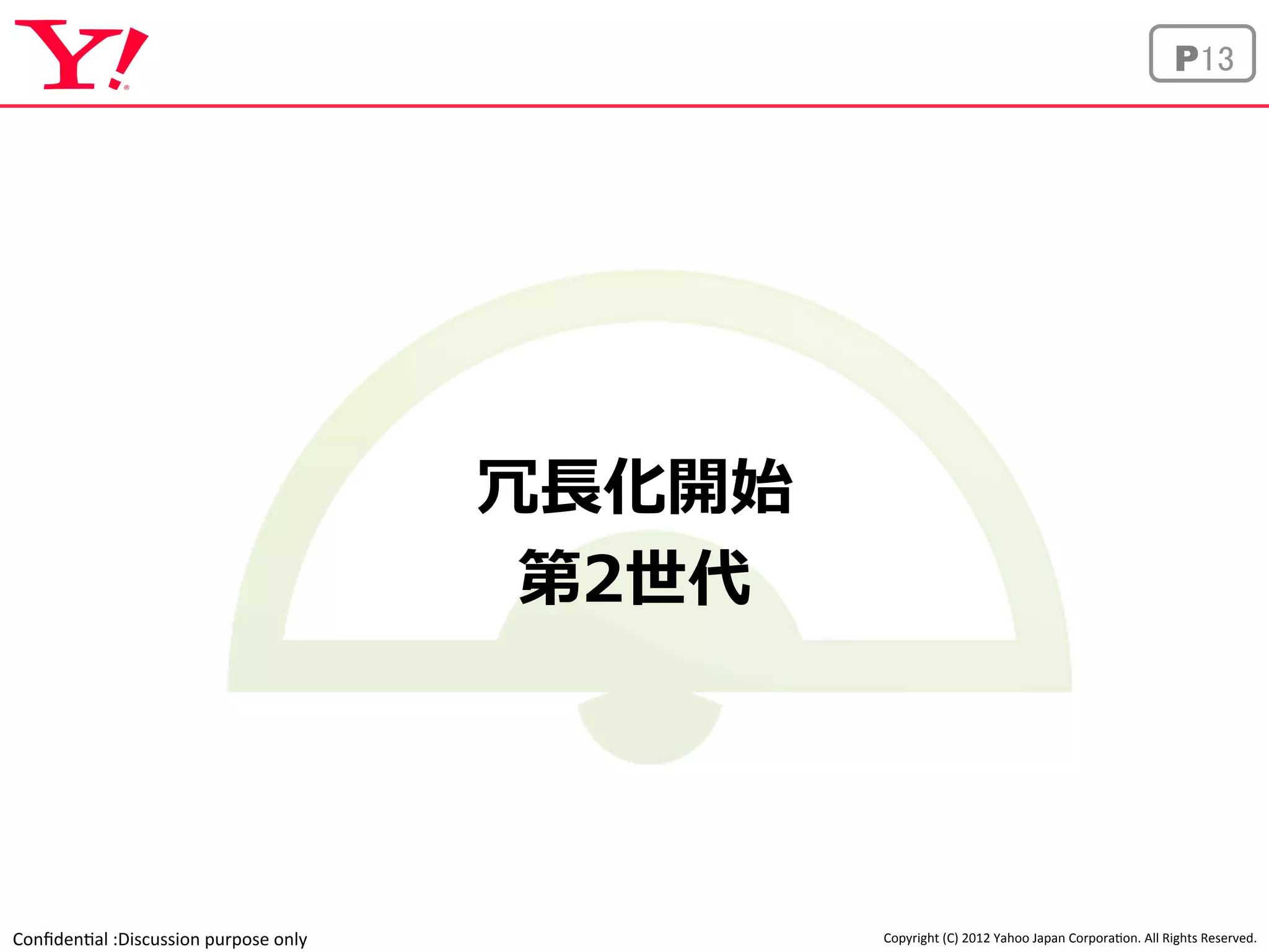 Confiden'al 
:Discussion 
purpose 
only 
P13 
Copyright 
(C) 
2012 
Yahoo 
Japan 
Corpora'on. 
All 
Rights 
Reserved. 
冗⻑⾧長化開始 
第2世代 
 