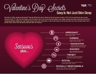Valentine’s Day Secrets

POWERED BY:

Sexy Is Not Just Skin Deep

We looked at Y&R’s proprietary BrandAsset® Valuator (BAV) brand data to determine the top sensuous brands in 2013. But we realized, sensuous is easy.
Victoria’s Secret??? C’mon! And most people, even the sexiest, have more to them than their appeal. So we looked at sensuous brands and found out their other
underlying attributes. Whether you want insight into your loved one’s personality, or want to stay away from the obvious when you’re out hunting for gifts, here’s
another side to some of the top brands consumers think are sensuous.

ARROGANT
America’s Next Top Model, Versace,
P
 orsche, Ferrari, Gucci

DARING

Sensuous
plus...

Cirque Du Soleil, Victoria’s Secret,
Playboy, Hooters, Porsche

INNOVATIVE
Cirque Du Soleil, Design within Reach
bareMinerals, NuSkin, ULTA Beauty

RUGGED
Old Overholt Whiskey, Old Spice,
Design within Reach, Brut, Axe

TRENDY
Cirque Du Soleil, Design within Reach
bareMinerals. NuSkin, ULTA Beauty

SOCIAL
Skinny Girl (cocktails), Hooters, Moet  Chandon,
Dancing with the Stars, Lifetime

SOCIALLY RESPONSIBLE
LUSH Cosmetics, Lifetime, Design Within Reach,
Destination Maternity, Kimono (contraceptive)

 